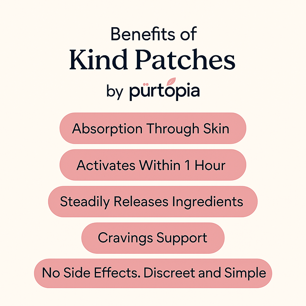 GLP-1 Patches
